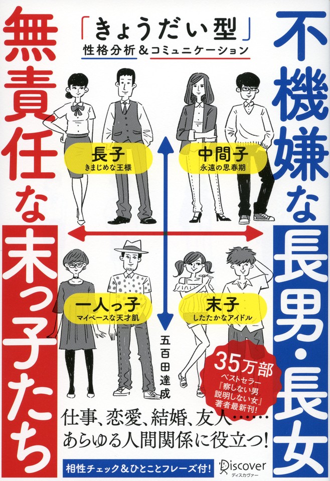 不機嫌な長男 長女 無責任な末っ子たち きょうだい型 性格分析 コミュニケーション 日本最大級のオーディオブック配信サービス Audiobook Jp