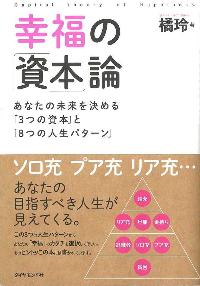 幸福の「資本」論―――あなたの未来を決める「3つの資本」と「8つの人生