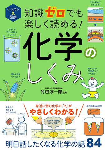 イラスト＆図解 知識ゼロでも楽しく読める！ 化学のしくみ | 日本最大