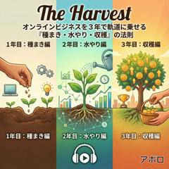 The Harvest