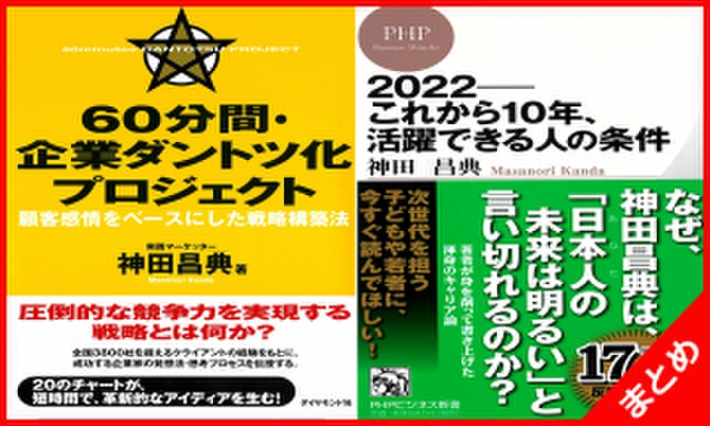 神田昌典 オーディオブックセット | 日本最大級のオーディオブック配信