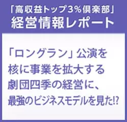 経営情報レポート　「ロングラン」公演を核に事業を拡大する劇団四季の経営に、最強のビジネスモデルを見た！？