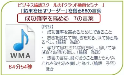 成功確率を高める７の言葉～「結果を出すリーダー」を創る８８の言葉　その１