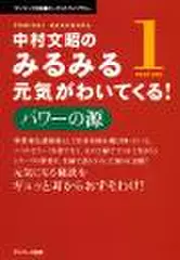 中村文昭のみるみる元気がわいてくる! PART1 パワーの源