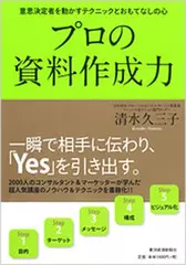 プロの資料作成力