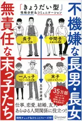 不機嫌な長男・長女 無責任な末っ子たち 「きょうだい型」性格分析&コミュニケーション