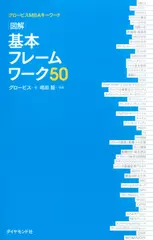 グロービスMBAキーワード 図解 基本フレームワーク50
