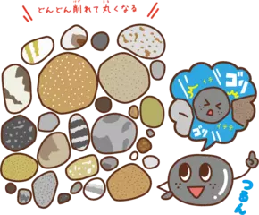 石ころはなぜ丸いの？