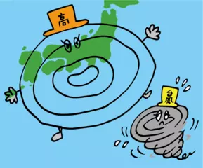 台風はどうしてやってくるの？