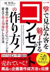 一撃で見込み客を魅了するコンセプトの作り方！：商品の中身を変えずにパッケージを変えて売上10倍にした方法とは？