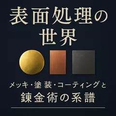 表面処理の世界 ― メッキ・塗装・コーティングと錬金術の系譜