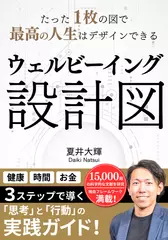 ウェルビーイング設計図： たった1枚の図で最高の人生はデザインできる